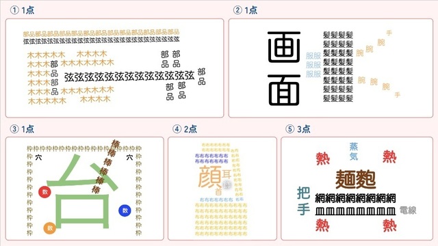 漢字イラストクイズ本題